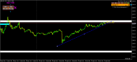 Chart XAUUSD, M5, 2024.04.25 12:05 UTC, Propridge Capital Markets Limited, MetaTrader 5, Demo