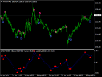 Chart XAUUSD, M5, 2024.04.25 11:25 UTC, Raw Trading Ltd, MetaTrader 4, Real