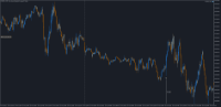 Chart DJIUSD., M5, 2024.04.25 12:59 UTC, Aron Markets Ltd, MetaTrader 5, Demo