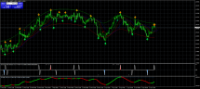 Chart EURCAD, H4, 2024.04.25 13:12 UTC, ActivMarkets - Empresa De Investimento, S.A., MetaTrader 4, Real