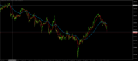 Chart GER30, M15, 2024.04.25 12:56 UTC, BenchMark Finance AD, MetaTrader 4, Real