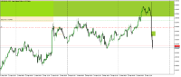 Chart NZDUSD.ifx, M15, 2024.04.25 13:13 UTC, IFX Brokers Holdings (Pty) Ltd., MetaTrader 5, Real