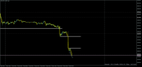Chart US30, M5, 2024.04.25 13:25 UTC, Propridge Capital Markets Limited, MetaTrader 5, Demo