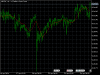 Chart USDCHF, H1, 2024.04.25 13:19 UTC, Fusion Markets Pty Ltd, MetaTrader 5, Real