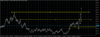 Chart Volatility 150 (1s) Index, H4, 2024.04.25 13:22 UTC, Deriv (SVG) LLC, MetaTrader 5, Real
