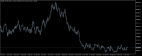 Chart Volatility 75 Index, D1, 2024.04.25 13:27 UTC, Deriv.com Limited, MetaTrader 5, Demo