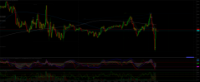 Chart WTI, M5, 2024.04.25 13:28 UTC, FXPRO Financial Services Ltd, MetaTrader 5, Demo