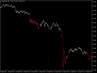 Chart XAGUSDx, M1, 2024.04.25 13:55 UTC, TF Global Markets (Aust) Pty Ltd, MetaTrader 4, Demo