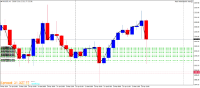 Chart XAUUSD., H1, 2024.04.25 13:43 UTC, GMI Global Market Index Limited, MetaTrader 4, Real