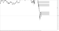 Chart XAUUSD.m, M1, 2024.04.25 13:28 UTC, Just Global Markets Ltd., MetaTrader 5, Demo