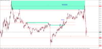 Chart XAUUSD.m, M1, 2024.04.25 13:29 UTC, Just Global Markets Ltd., MetaTrader 5, Real