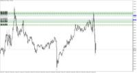 Chart XAUUSD.m, M5, 2024.04.25 13:26 UTC, Just Global Markets Ltd., MetaTrader 5, Demo