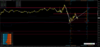 Chart XAUUSD, M1, 2024.04.25 13:56 UTC, FBS Markets Inc., MetaTrader 4, Demo