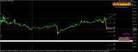 Chart XAUUSD, M5, 2024.04.25 13:16 UTC, Propridge Capital Markets Limited, MetaTrader 5, Demo