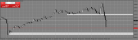 Chart XAUUSD@, M5, 2024.04.25 13:24 UTC, WM Markets Ltd, MetaTrader 4, Real