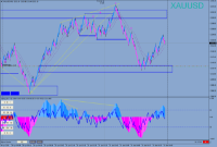 Chart XAUUSD, None, 2024.04.25 13:47 UTC, Valutrades (Seychelles) Limited, MetaTrader 4, Demo