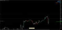 Chart EURUSD, M30, 2024.04.25 14:18 UTC, Raw Trading Ltd, MetaTrader 5, Real