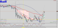 Chart GBPUSDp, M1, 2024.04.25 14:22 UTC, FXDD Trading Limited, MetaTrader 4, Real