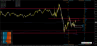 Chart XAUUSD, M1, 2024.04.25 14:14 UTC, FBS Markets Inc., MetaTrader 4, Demo