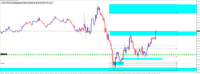 Chart XAUUSD+, M1, 2024.04.25 14:25 UTC, Ultima Markets Ltd, MetaTrader 4, Demo