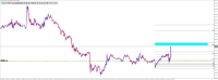 Chart XAUUSD+, M15, 2024.04.25 14:40 UTC, Ultima Markets Ltd, MetaTrader 4, Demo