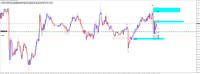 Chart XAUUSD+, M15, 2024.04.25 14:22 UTC, Ultima Markets Ltd, MetaTrader 4, Demo