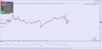 Chart XAUUSD, M5, 2024.04.25 14:03 UTC, RoboForex Ltd, MetaTrader 4, Real