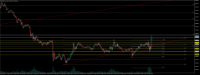Chart XAUUSD.pro, M15, 2024.04.25 14:38 UTC, ACG Markets Ltd, MetaTrader 5, Demo