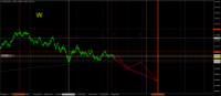 Chart AUDUSD, D1, 2024.04.25 18:04 UTC, Alpari, MetaTrader 4, Demo