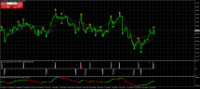 Chart AUDUSD, H4, 2024.04.25 18:01 UTC, ActivMarkets - Empresa De Investimento, S.A., MetaTrader 4, Real