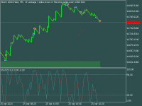 Chart Boom 1000 Index, M5, 2024.04.25 17:25 UTC, Deriv (SVG) LLC, MetaTrader 5, Real