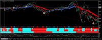 Chart #CL, M1, 2024.04.25 17:56 UTC, InstaForex, MetaTrader 4, Demo