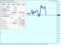 Chart EURCAD, M15, 2024.04.25 18:20 UTC, Raw Trading Ltd, MetaTrader 5, Demo