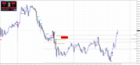 Chart EURNZD, M15, 2024.04.25 17:28 UTC, Raw Trading Ltd, MetaTrader 4, Real