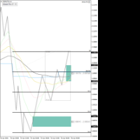 Chart GBPNZDb, H1, 2024.04.25 17:12 UTC, HF Markets (SV) Ltd., MetaTrader 4, Real
