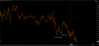 Chart !STD_GBPUSD, M5, 2024.04.25 18:00 UTC, Raw Trading Ltd, MetaTrader 4, Demo