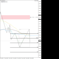 Chart USDCADb, H1, 2024.04.25 17:13 UTC, HF Markets (SV) Ltd., MetaTrader 4, Real