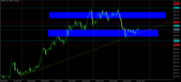 Chart XAUUSD, H4, 2024.04.25 17:12 UTC, Raw Trading Ltd, MetaTrader 5, Real