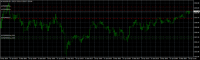 График XAUUSD, M1, 2024.04.25 18:06 UTC, Tickmill Ltd, MetaTrader 4, Demo