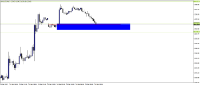 Chart XAUUSD, M15, 2024.04.25 18:09 UTC, HF Markets (SV) Ltd., MetaTrader 4, Real