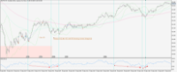 Chart AUDJPY!, M1, 2024.04.25 21:18 UTC, Gain Capital Group, LLC, MetaTrader 5, Real