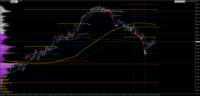 Chart GDAXI, M15, 2024.04.25 21:30 UTC, Tradeslide Trading Tech Limited, MetaTrader 4, Demo