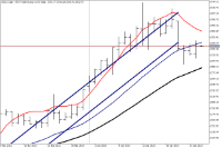 Chart GOLD, D1, 2024.04.25 23:01 UTC, FXPRO Financial Services Ltd, MetaTrader 5, Real