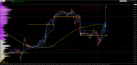 Chart NDX, M15, 2024.04.25 21:25 UTC, Tradeslide Trading Tech Limited, MetaTrader 4, Demo