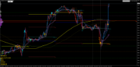 Chart SP500, M15, 2024.04.25 21:28 UTC, Tradeslide Trading Tech Limited, MetaTrader 4, Demo
