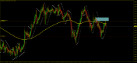 Chart EURCAD, H4, 2024.04.26 01:14 UTC, Alpari, MetaTrader 4, Demo