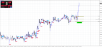 Chart EURCAD, M15, 2024.04.26 03:10 UTC, Raw Trading Ltd, MetaTrader 4, Real