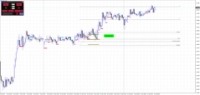 Chart EURCAD, M15, 2024.04.26 02:59 UTC, Raw Trading Ltd, MetaTrader 4, Real
