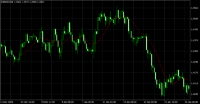 Chart EURUSD, H4, 2024.04.26 03:12 UTC, WZ Gold Group Company Limited, MetaTrader 4, Real
