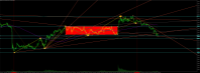 Chart GBPAUD, M5, 2024.04.26 01:38 UTC, Metagold LLC, MetaTrader 5, Real